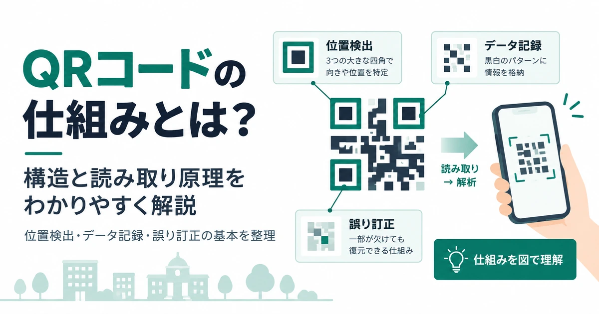 QRコードの仕組みの記事イメージ