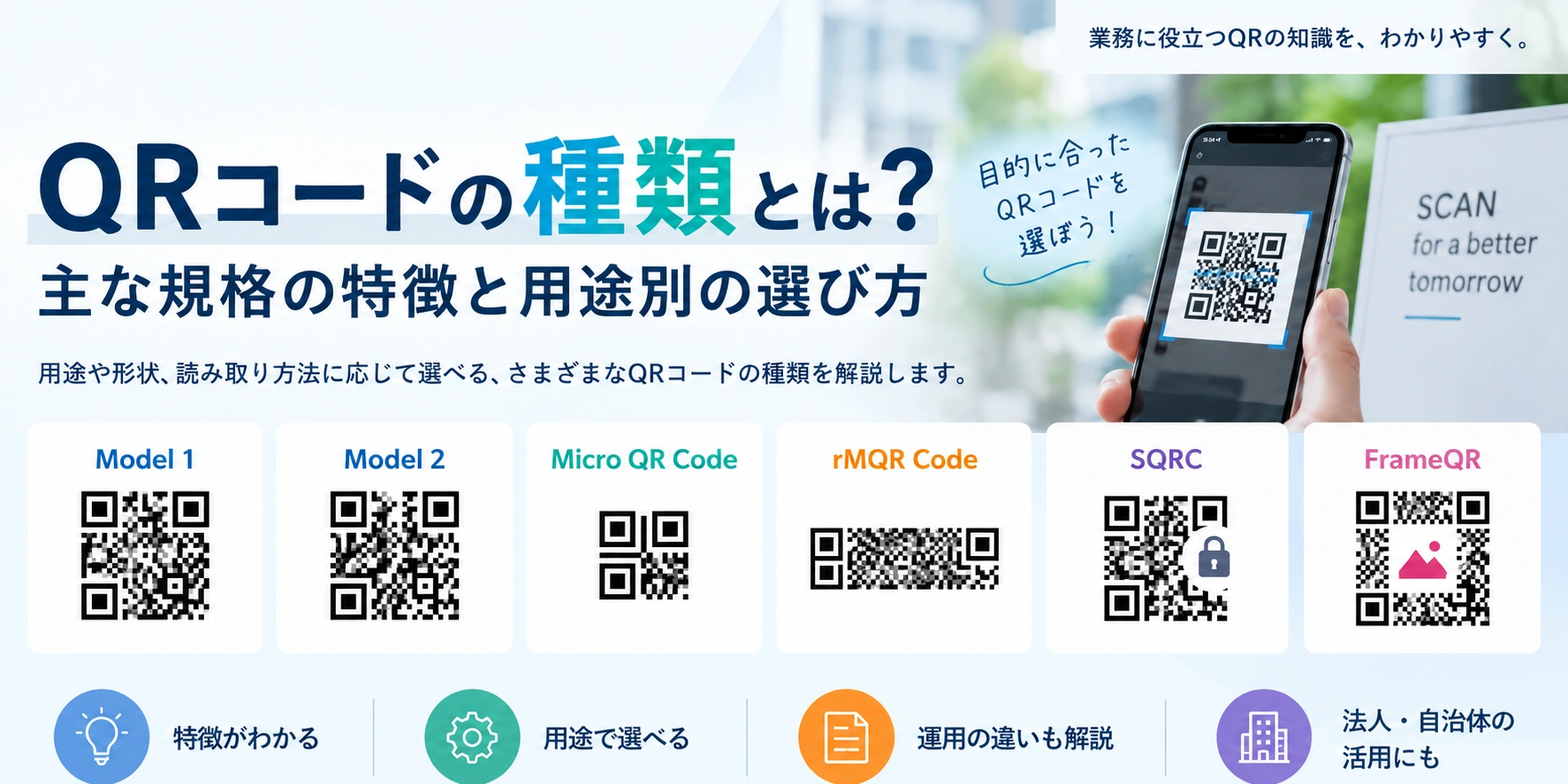 QRコードの種類の記事イメージ