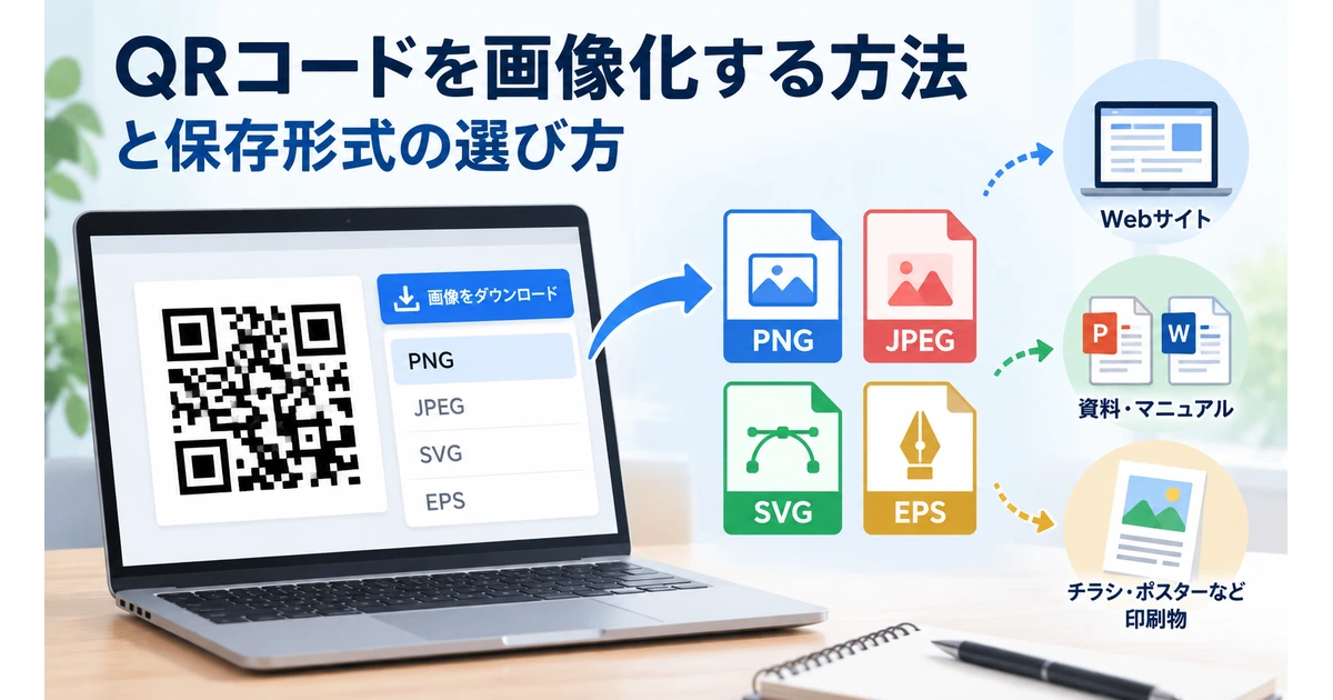 QRコードをPNG・JPEG・SVG・EPSなどの画像形式で保存する方法を示した図