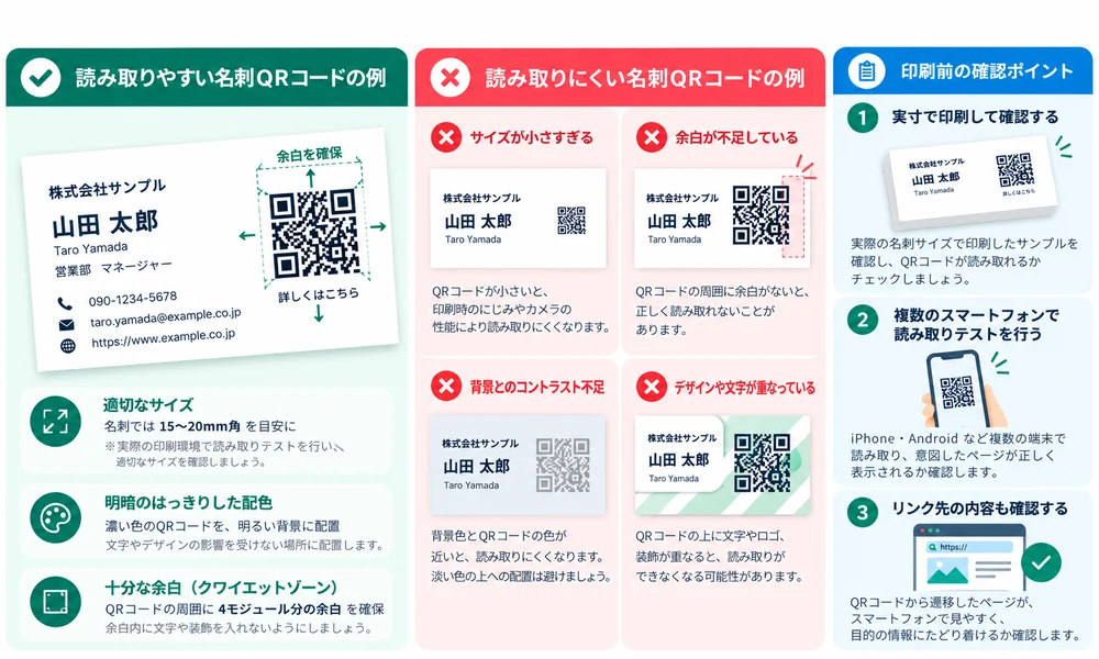 名刺QRコードの読み取りやすい配置と印刷時のOK例・NG例