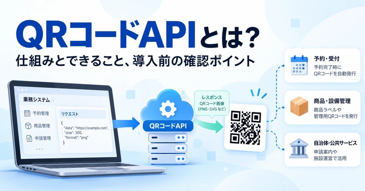 QRコードAPIの仕組みと活用例を示す、QRコードAPIとはの記事用FV画像