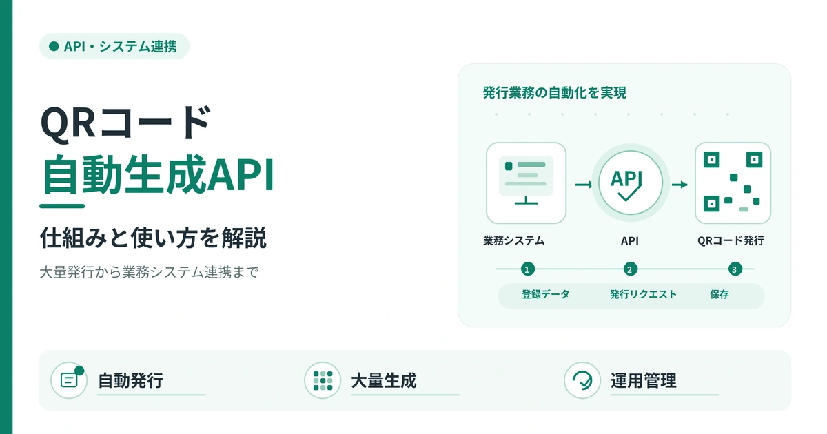 QRコード自動生成APIの仕組みと使い方を説明するFV画像