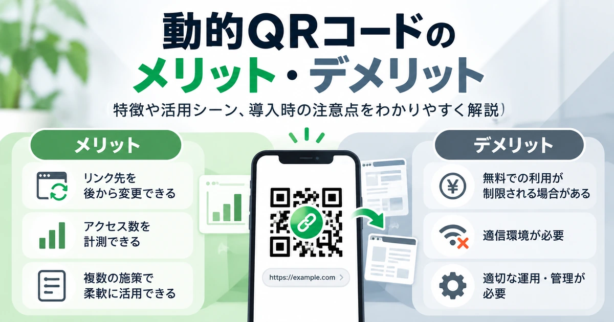 動的QRコードのメリットとデメリットを比較し、リンク先変更・アクセス解析・料金・管理上の注意点を示した図