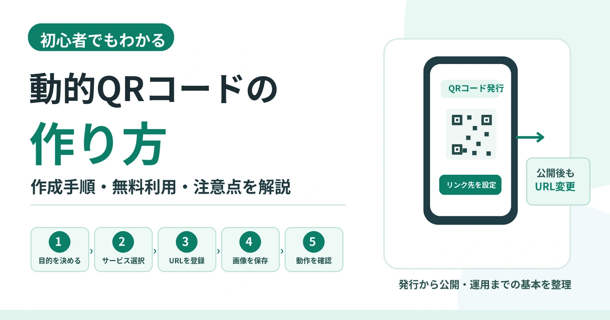 動的QRコードの作り方の記事のメイン画像
