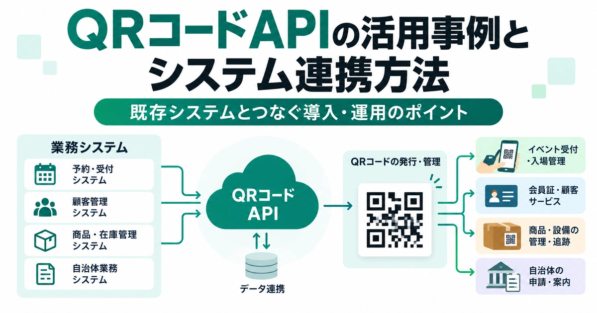 QRコードAPIの活用事例・システム連携方法のアイキャッチ画像
